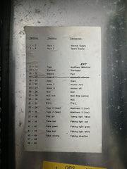 Tranberg Tef 4766 Control Panel