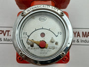 Oval Valve Open Shut Indicator Pi45b11
