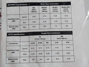 Wave2wave Solution 51-4080p-7m