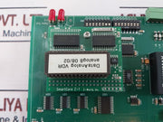 Z-world Da4Q-001077 Printed Circuit Board