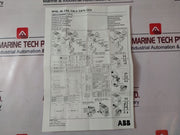Abb Af65-30-22-13 Contactor 1Sbl387001R1322