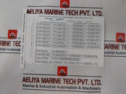 Abb Spam 150 C Motor Protection Relay 50Hz