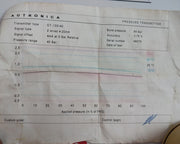 Autronica Gt-100/40 Bar Pressure Transmitter 4-20 Ma 2-wire Aisi-316