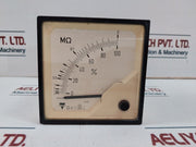 Carlo Gavazzi 0-100% Megaohm Meter 1 Ma