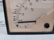 Carlo Gavazzi 0-100% Megaohm Meter 1 Ma