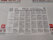 Carlo Gavazzi Pmb01Dm24 Multifunctional Timer