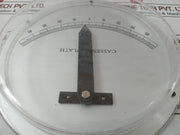 Cassens & Plath 40-0-40 Clinometer