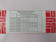 Danfoss Dcl 082S