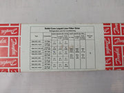 Danfoss Dml 052