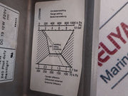 Danfoss Kps 43 Pressure Switch Ip67