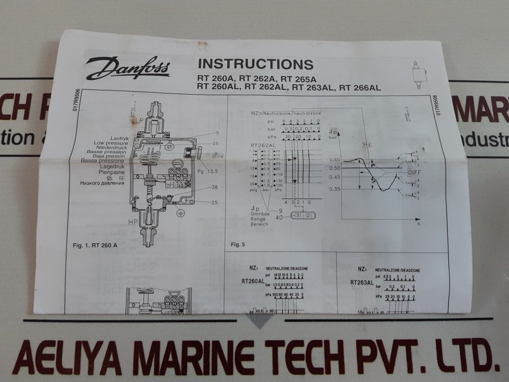 Danfoss Rt260A Differential Pressure Switch – Aeliya Marine