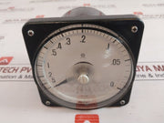 Deesys W11-ad Meter