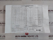Eaton Cn55Tn3Ab Nema Size 6 Contactor 3 Phase 120V Coil 540Amp