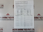 Endress+Hauser 319087-0200 B Pcb Card