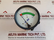 Expo Pressure Gauge Interface Panel