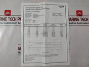 Georg Fischer Signet 3-8512-p0