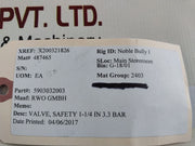 Goetze Cc499K Safety/Relief Valve Tuv-sv.16-293.18. F .0.36