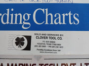 Graphic Controls Mc Mp-20000-1000-96Min Recording Charts Set