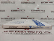Graphic Controls Mc Mp-20000-1000-96Min Recording Charts Set