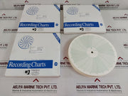 Graphic Controls Mc Mp-20000-1000-96Min Recording Charts Set