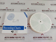 Graphic Controls Mc Mp-20000-1000-96Min Recording Charts Set