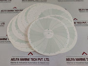 Graphic Controls Mc Mp-20000-1000-96Min Recording Charts Set