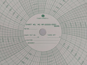 Graphic Controls Mc Mp-20000-1000-96Min Recording Charts Set