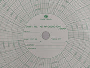 Graphic Controls Mc Mc Mp-30000-1000-96Min Recording Charts Set [1Set=100Chart]