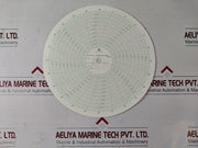 Graphic Controls Mc Mp-5000-10000-96Min Recording Charts Set [1Set=100 Chart]