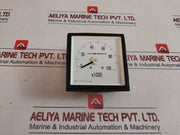 Hitec 0/4...20Ma Panel Meter