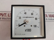 Hitec 0/4...20Ma Panel Meter