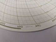 Honeywell 24001660-161 Circular (1 Box = 100 Charts)