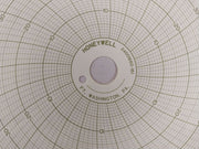 Honeywell 24001660-161 Circular (1 Box = 100 Charts)