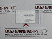 Honeywell Uda2182-cc1-nn2-nn-n-p0C0-ee Dual Input Analytical Analyzer 50/60Hz