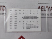 Honeywell Uda2182-cc1-nn2-nn-n-p0C0-ee Universal Dual Analyzer