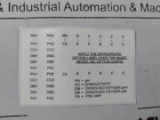 Honeywell Uda2182-ph1-cc2-nn-n-00C0-ee-000 Analytical Analyzer 120/240 Vac
