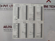 Honeywell Uda2182-ph1-cc2-nn-n-p0C0-ee Analytical Analyzer Set