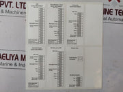 Honeywell Uda2182-ph1-cc2-nn-n-p0C0-ee Analytical Analyzer Set