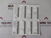 Honeywell Uda2182-ph1-nn2-nn-e-00C0-ee Dual Input Analytical Analyzer 50/60 Hz