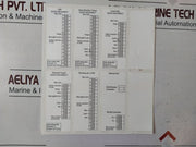 Honeywell Uda2182-ph1-nn2-nn-n-00C0-ee Universal Dual Analyzer 50/60 Hz