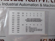 Honeywell Uda2182-ph1-nn2-nn-n-00C0-ee Universal Dual Analyzer 50/60 Hz