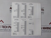 Honeywell Uda2182-ph1-nn2-nn-n-pe00-ee Universal Dual Analyzer Set