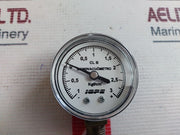 Iope Cl B Pressure Gauge