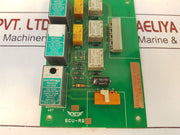 Jrcs Scu-rs-c Annunciator