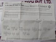 Kraus & Naimer Ca20 380V~