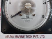 Kuramoto 0-25X1000 Rpm Meter
