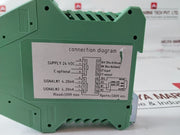 Kwant Controls 51002997 R/I Converter 701365