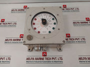 Kwant Controls Sneek-holland Integrated Telegraph System