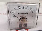 Kyoritsu Km-66 Analogue Panel Meter X 1000 Mmwg