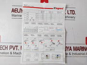 Lot of 13X Legrand utp 742 85 socket module